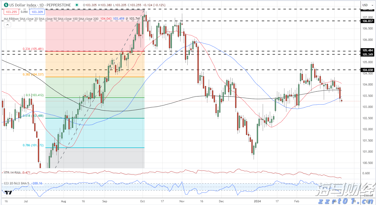 霞山区爱国街道开展消防安全知识培训会
