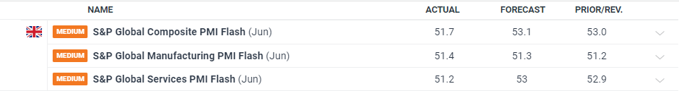 医疗科技公司Heartflow(HTFL.US)举行IPO,募资3.17亿美元超预期,今晚在纳斯达克上市