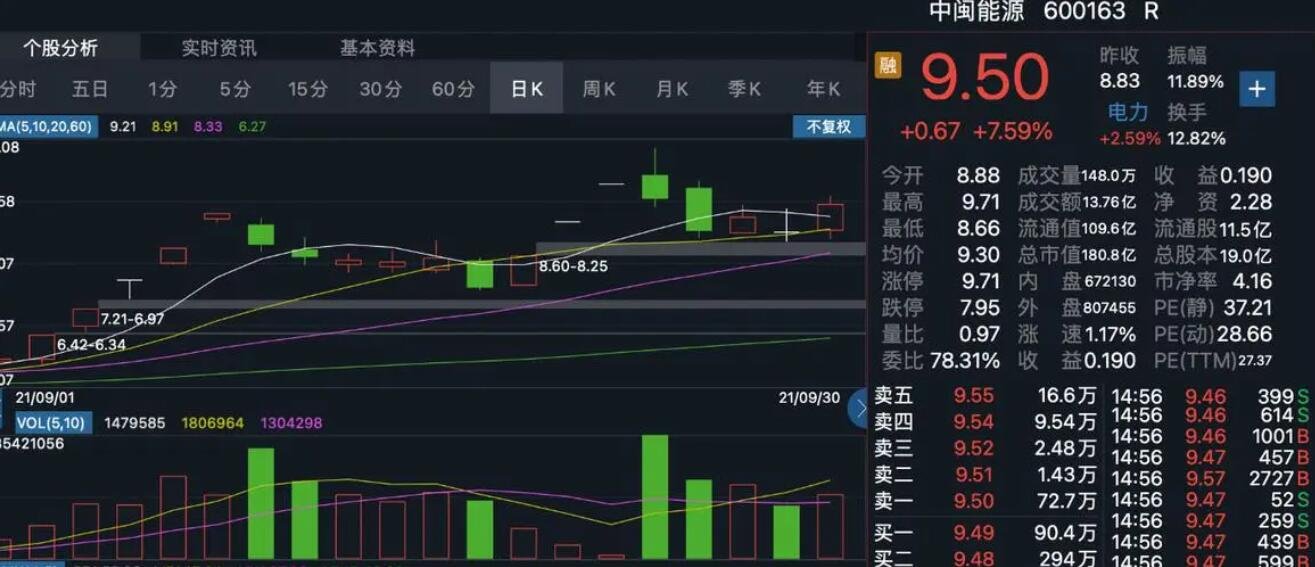 我市“以旧换新”激发消费新活力