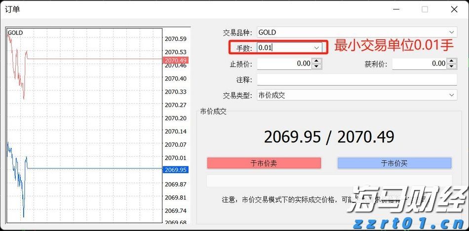全球关注苏格兰会晤！欧盟主席冯德莱恩将与特朗普讨论贸易协议