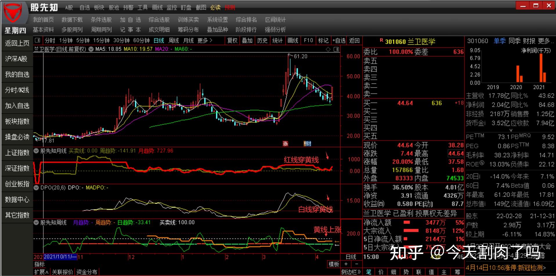 德州仪器财报揭示芯片市场恐慌，股价急跌超11%