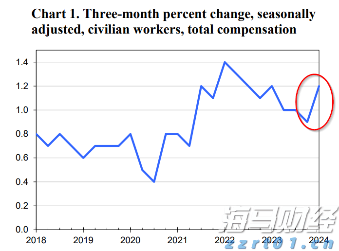 恒指牛熊街货比(73:27)︱7月26日