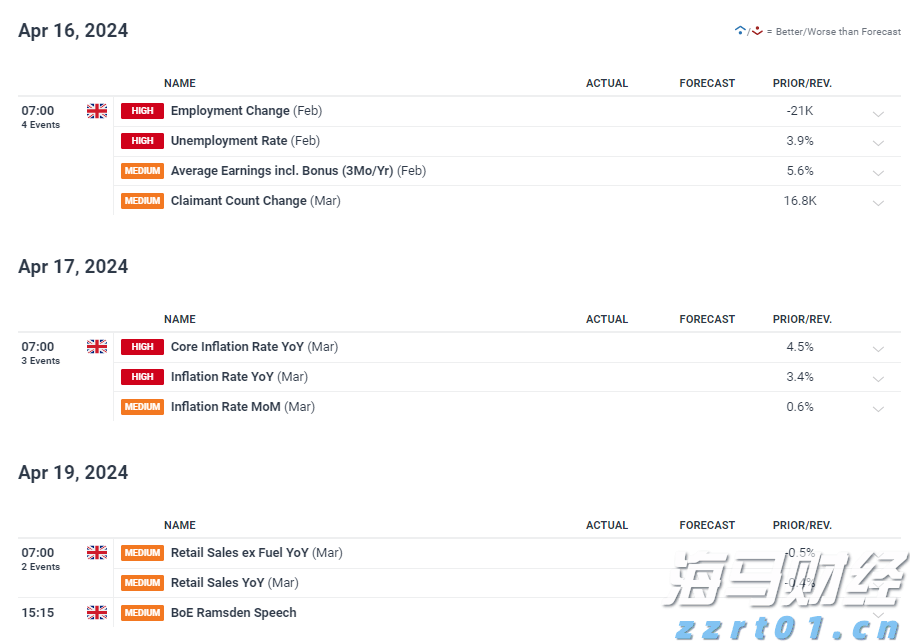 CoWoP未来有望逐步商用,一文详解PCB工艺及相关材料