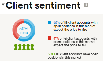 上半年头部广告业机构收入增长11.3%