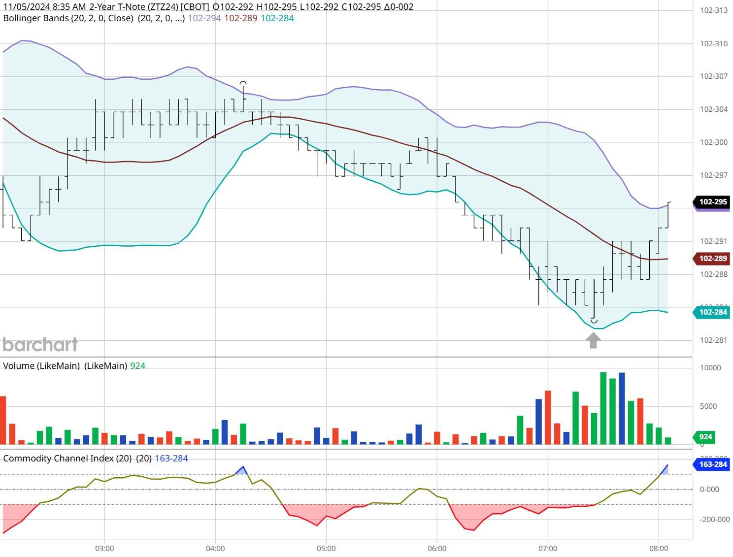 警惕车圈“浮夸风”!别让营销噱头钻了空子