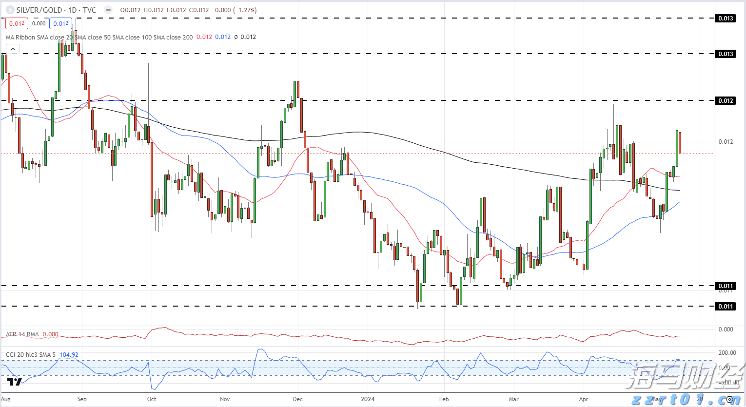 泰康人寿宣城中支重疾先赔保险金24万元