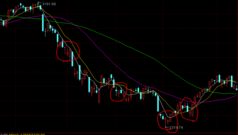 摩根士丹利:香港住宅市场回暖!推荐增持两只股票