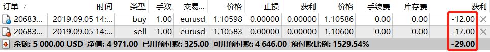 南木镇：早稻开镰丰收忙