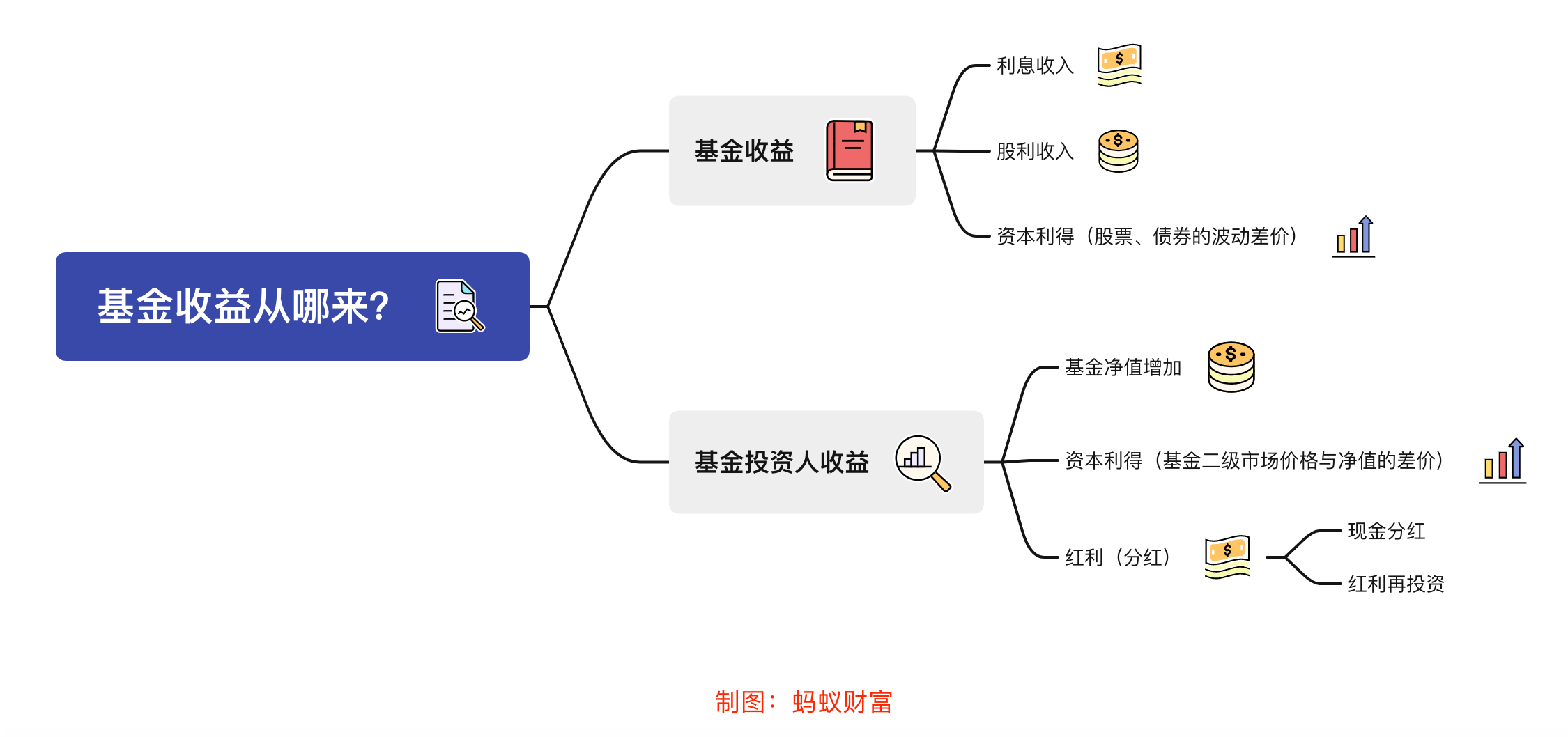 张家口市启动重大气象灾害(暴雨)四级应急响应