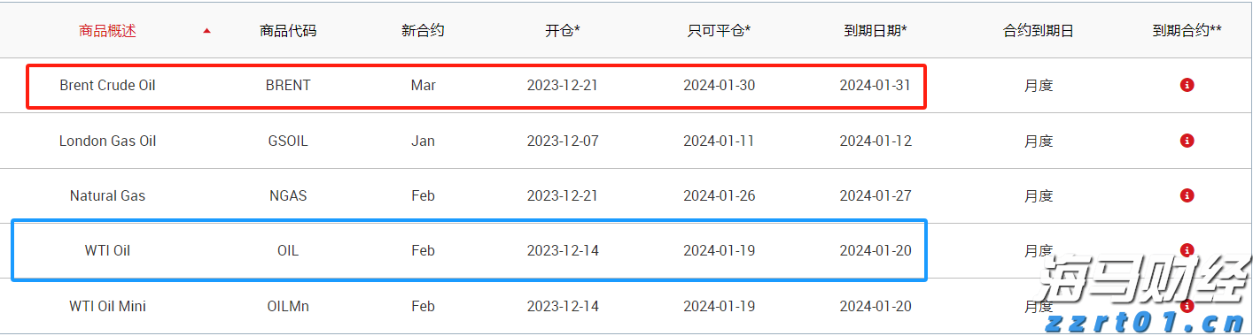 国家金融监管总局召开2025年两会重点建议提案座谈会