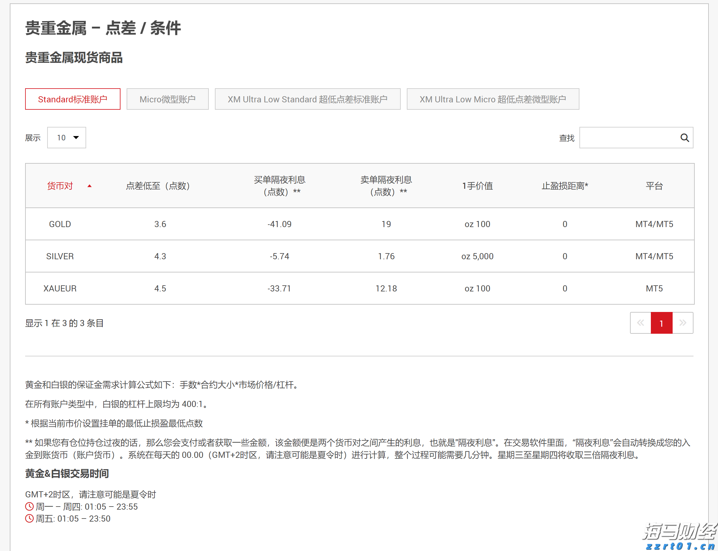 隔夜美股 | 三大指数上涨 特朗普拟对芯片征收100%关税 苹果(AAPL.US)涨5%