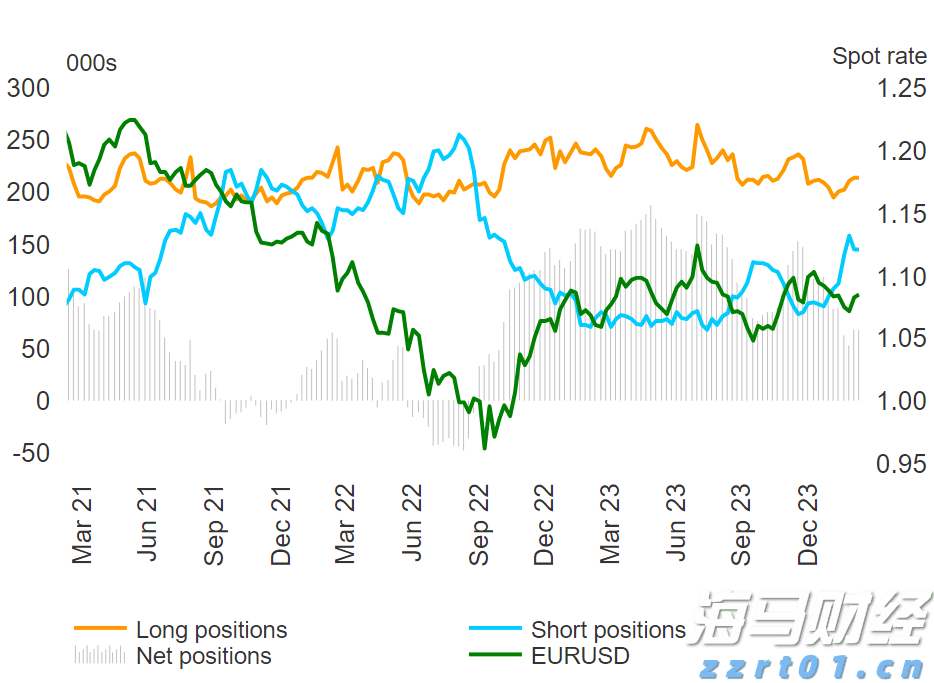 重构年金时空价值 泰康鑫利年年让财富活起来