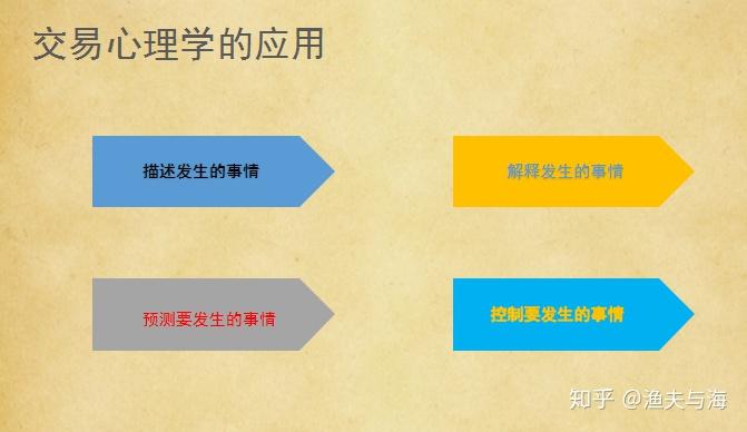 泰康人寿安徽分公司：5.15行动令：做自己的投资守护者