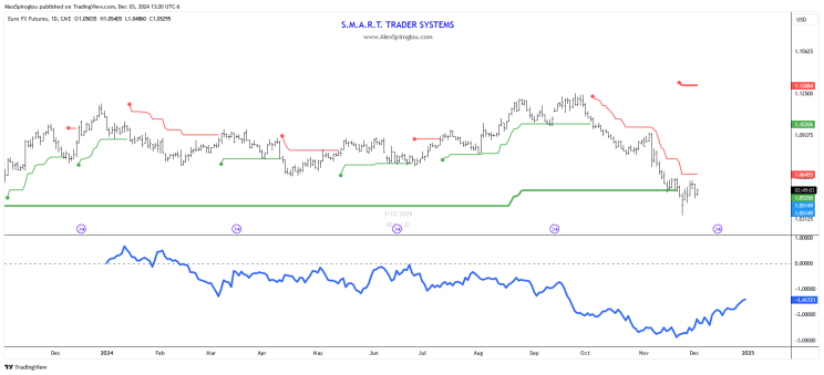 北水动向|北水成交净买入94.85亿 晶泰控股(02228)签署60亿美元合同,北水全天抢购超5亿港元