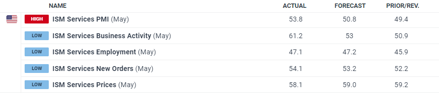 国有六大行半年报出炉
