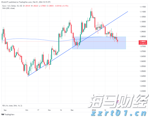Strategy(MSTR.US)成功完成25.2亿美元的优先股IPO,额外购入2.1万枚比特币