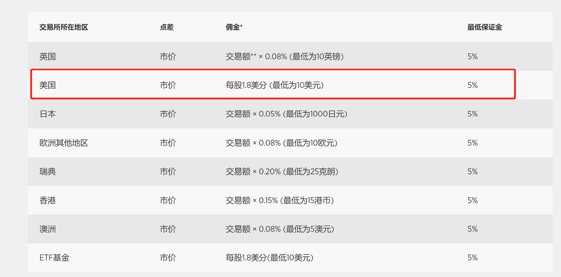 我市整改不动产登记历史遗留问题1837个（套）