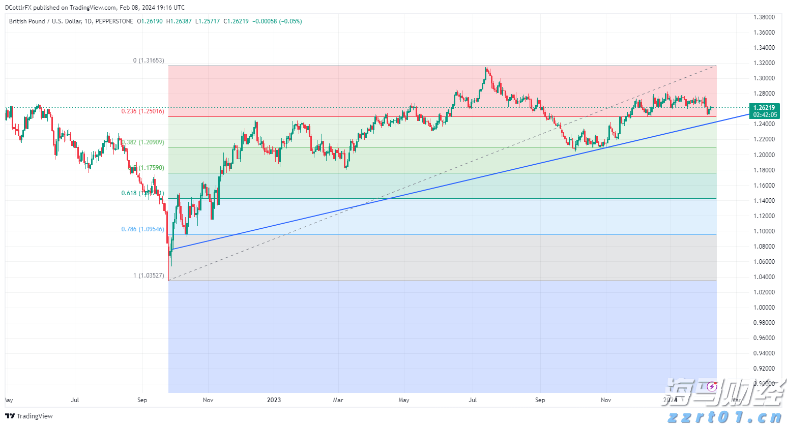 近400亿人次!1至7月我国交通出行火热