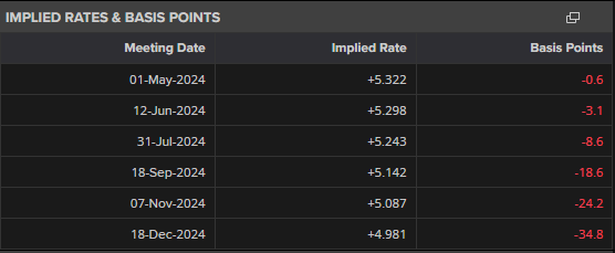 飞塔信息(FTNT.US)Q2业绩出色遭遇市场反响平淡,保守指引导致盘后股价大跌17%