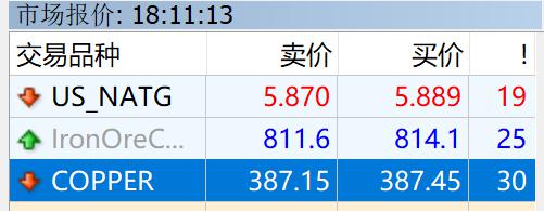 东津镇盘活农村集体建设用地有成效