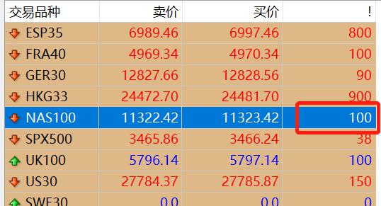 青海省市场监管局开展消费体察活动
