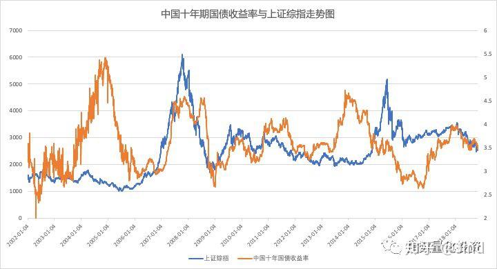 央行：2025年二季度末金融机构人民币贷款余额268.56万亿元 同比增长7.1%