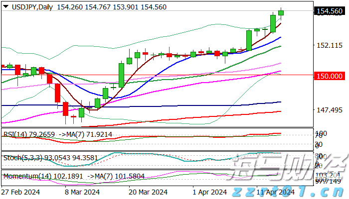 韩国首尔新增日间无人驾驶公交车线路