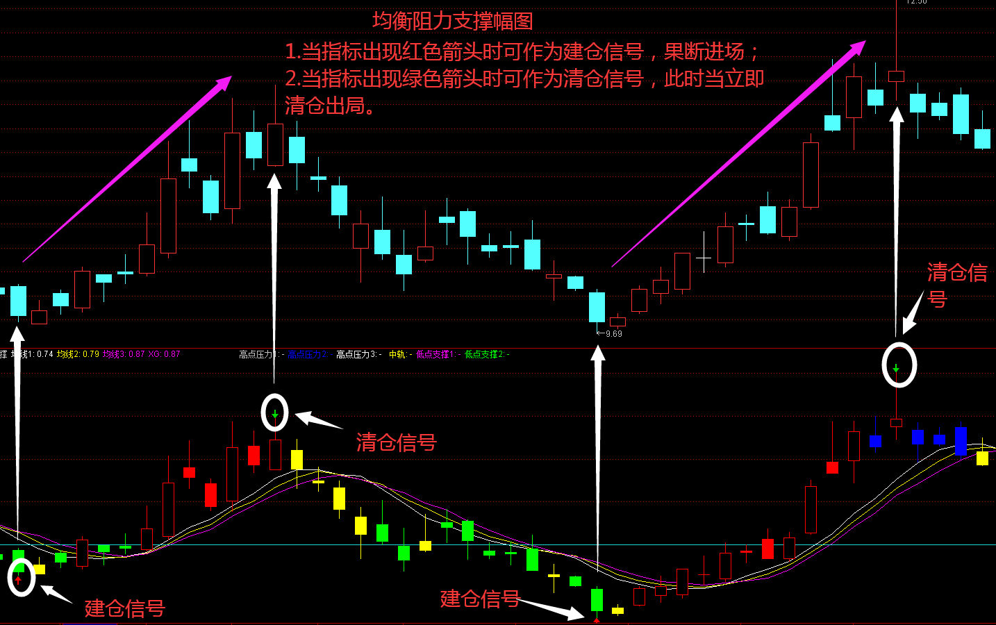 央行：8月1日起现金买金超10万元需上报