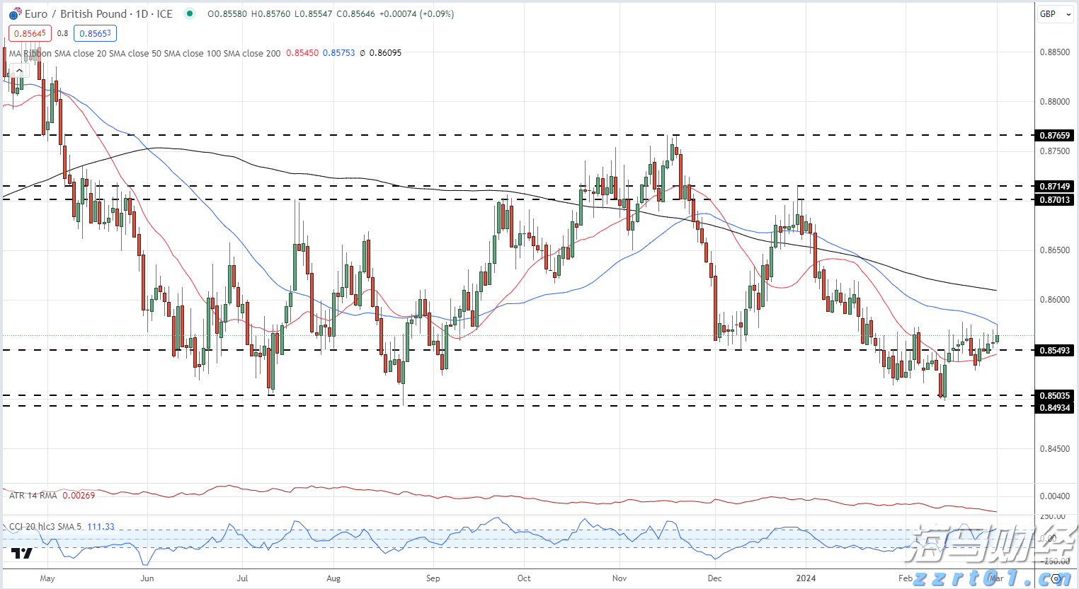 东莞启动防汛Ⅲ级应急响应 分镇暴雨红色预警扩展