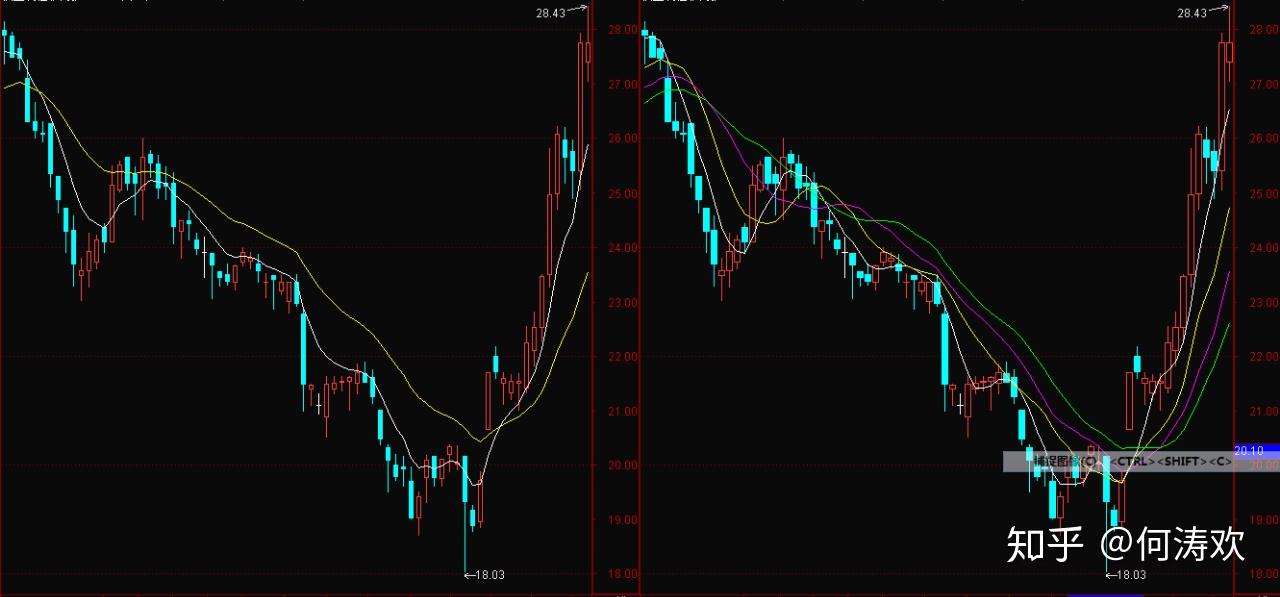 特斯拉(TSLA.US)推出复古未来风格餐厅,正式开张于好莱坞