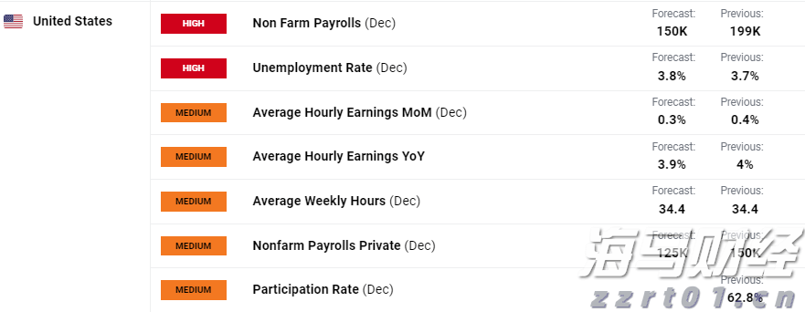 国家移民管理局:我国已对75个国家实行单方面免签或全面互免签证