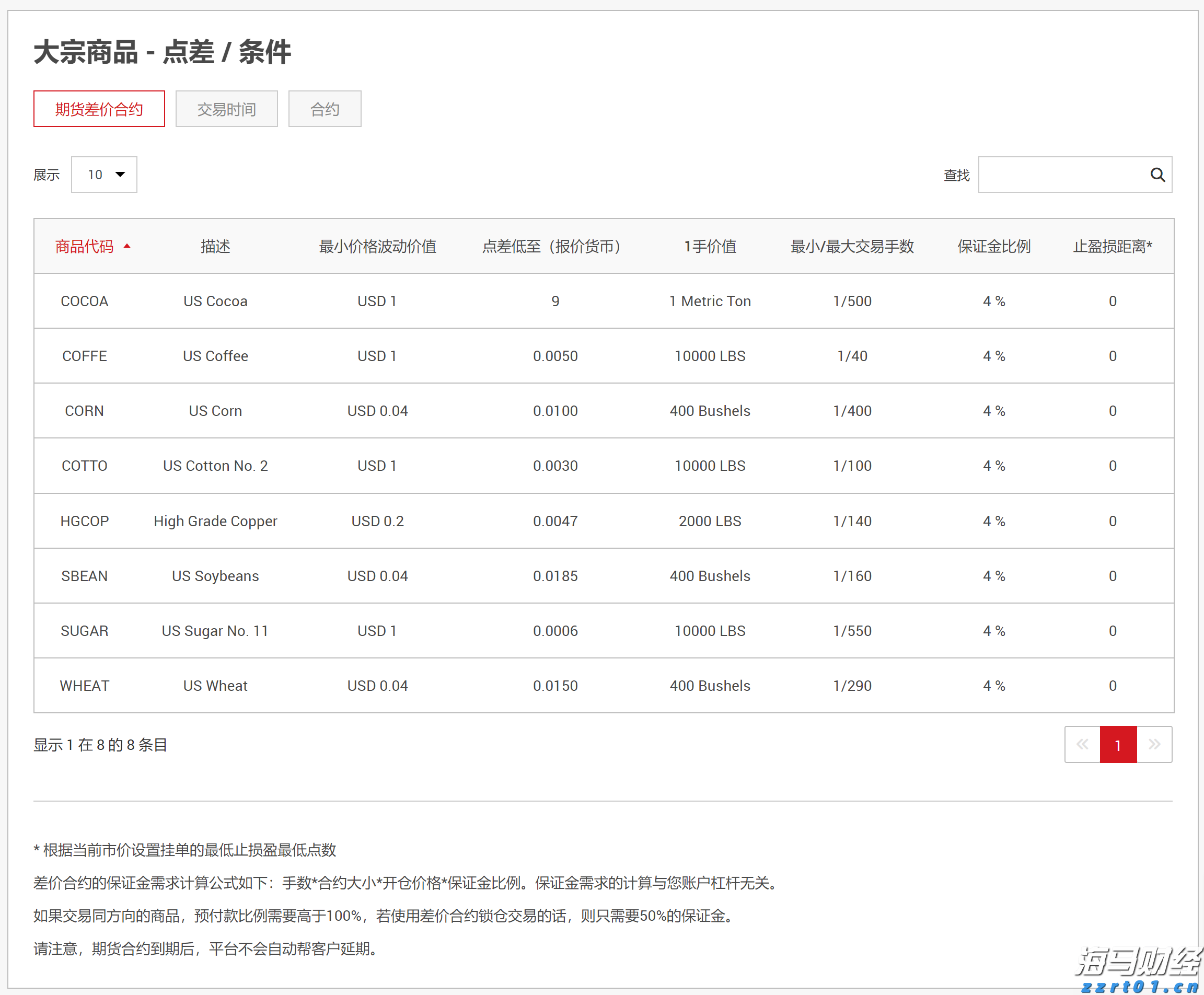 能马上解决的马上解决！江苏“先锋直播间”涉企政务服务专场干货满满
