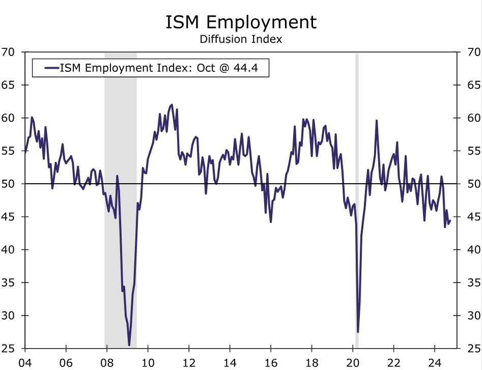 英伟达(NVDA.US)目标价提升至200美元!高盛看好业绩超预期,三大关键点待解