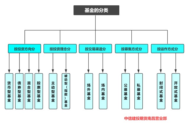 重庆4项措施开展经营者集中反垄断审查试点