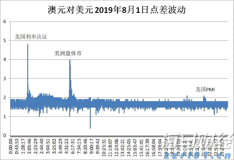 广东首家检验检测机构因承诺严重不实被撤销资质认定证书