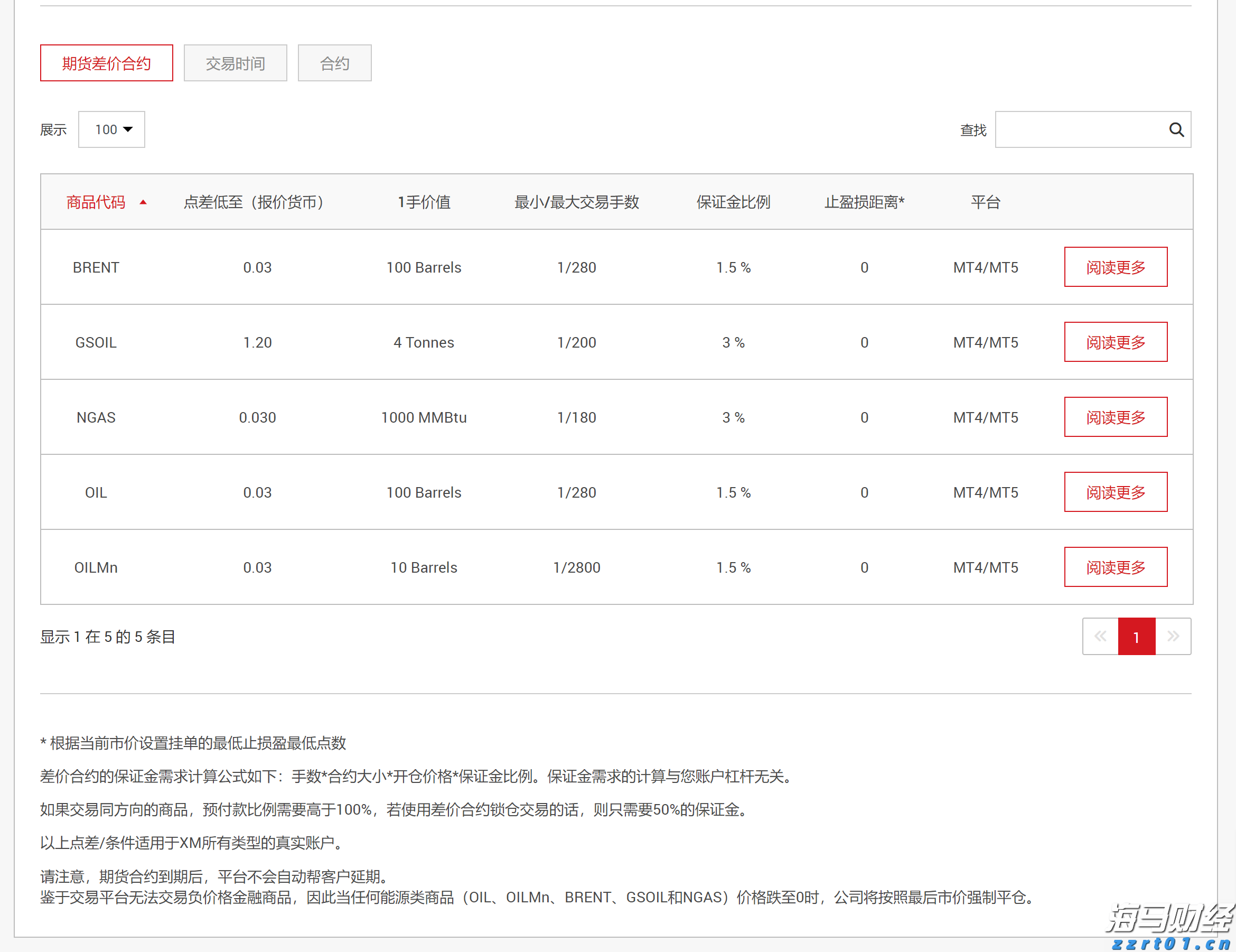 “书香”是城市最恒久的香氛
