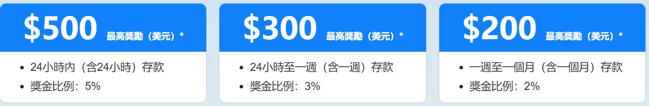 IDC：2025年第二季度中国智能手机市场结束六季度增长 华为重返市场第一