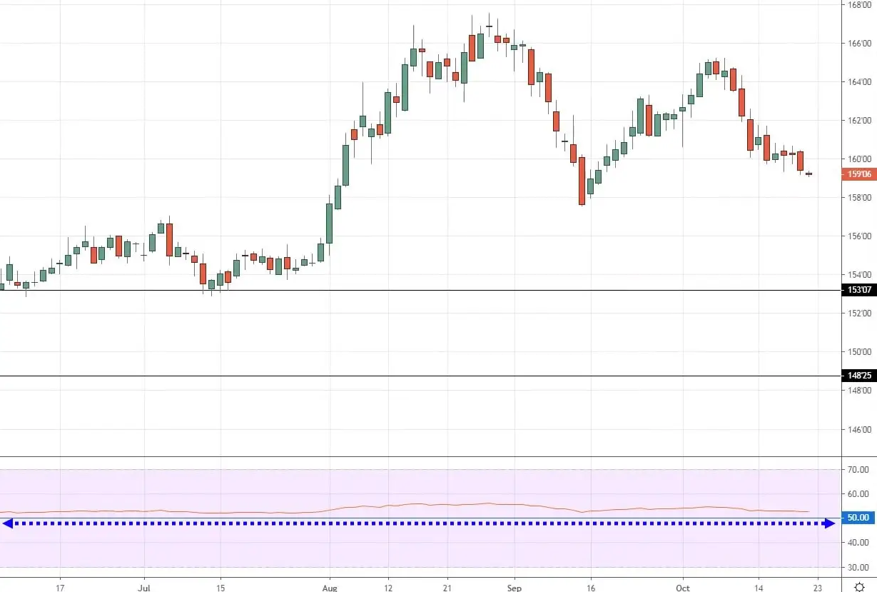 乌总统与波兰总理通话，讨论乌克兰加入欧盟等内容