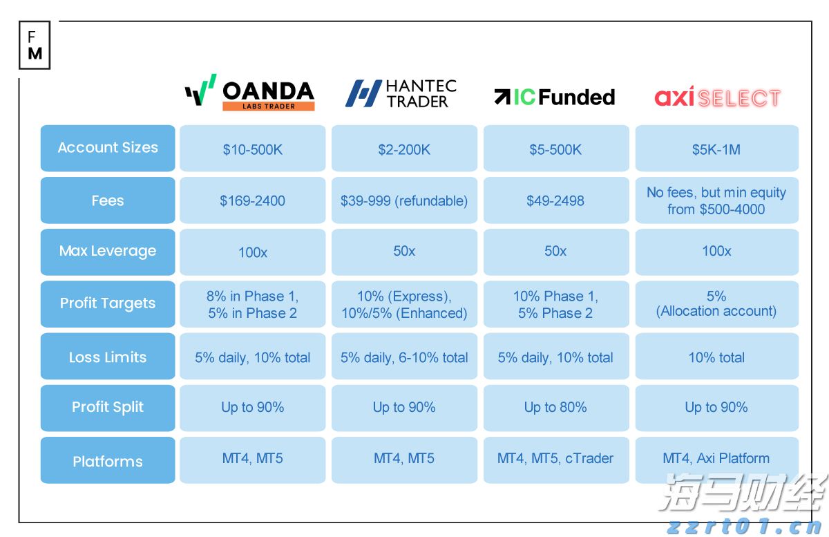 265万新股民入市!8月A股新开户数激增165%