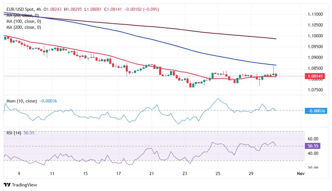 保险市场平台Accelerant Holdings(ARX.US)IPO定价21美元/股超出上限 募资达7.24亿美元