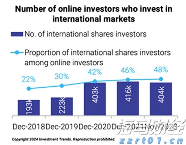 南沙高新技术企业超1300家