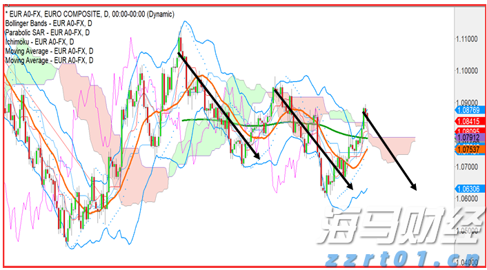 闽江河口湿地“上新”