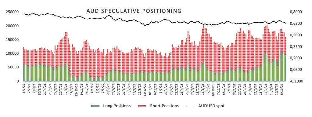 OpenAI推出 ChatGPT-5:性能优化,提供更强推理能力