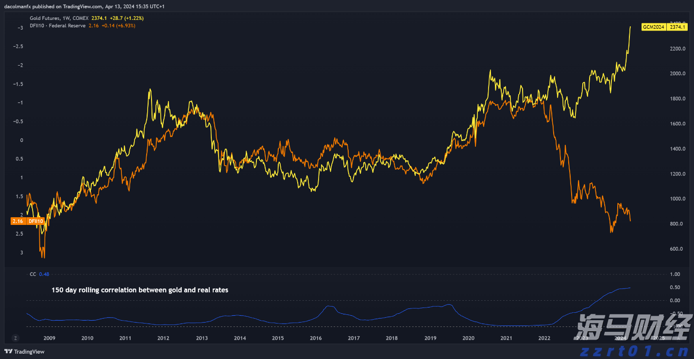 默沙东(MRK.US)启动30亿美元瘦身计划以应对Keytruda专利到期