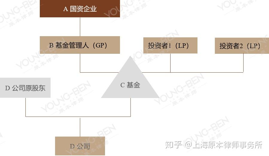 泰康人寿安徽分公司：意外险，生活防漏补丁，小投入大安心