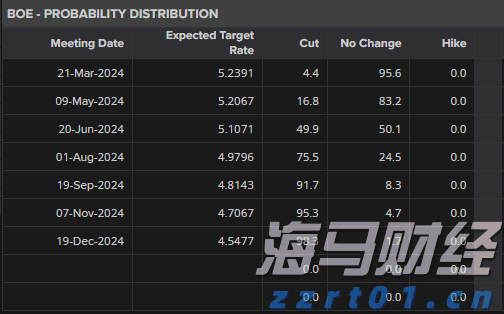 “省超”正式开赛!珠海聚杰31日对阵汕头抽象