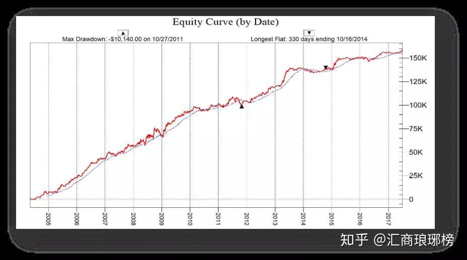 珠海市人大常委会会议表决通过一批人事任免