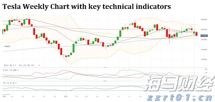 广东队开场不到4分钟进球 十五运会U16男足在梅州开赛