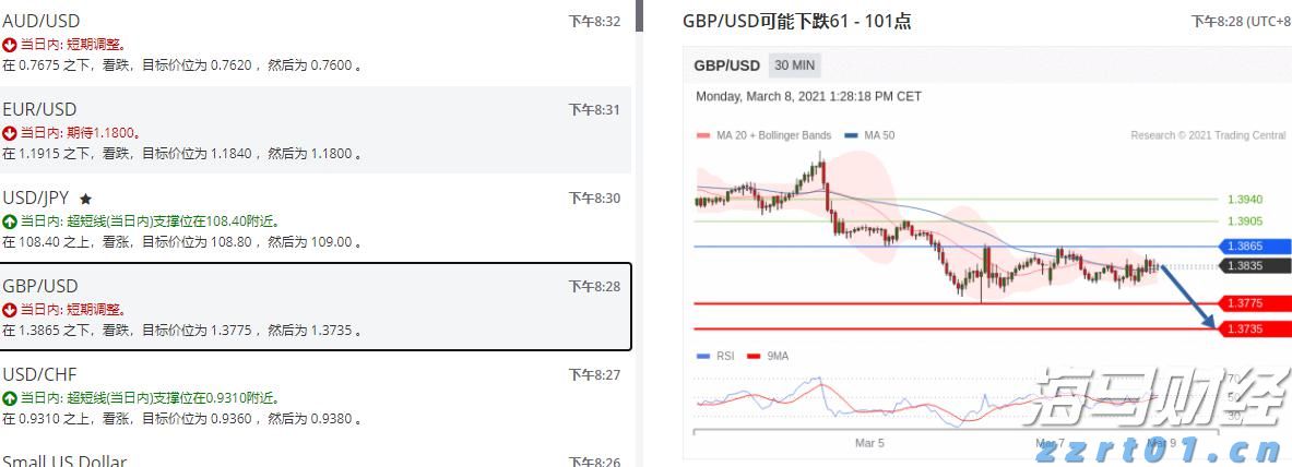 财政部等三部门发布海南自由贸易港全岛封关货物税收政策