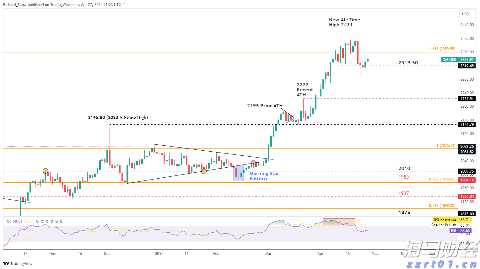 并购+挖人+重金投资 Meta(META.US)全力冲刺AI赛道